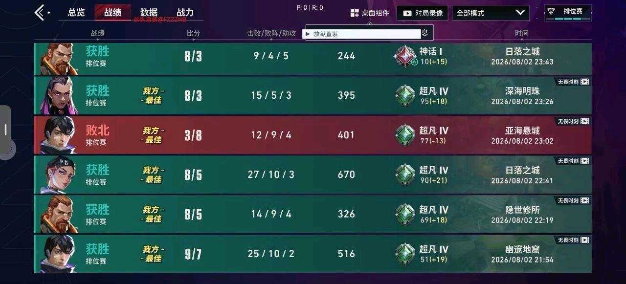 无畏契约放纵容器直装1.0最新版本 - 帖子图片1