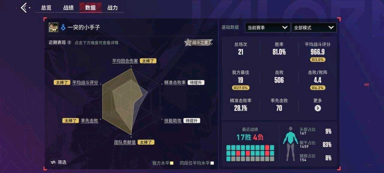 无畏契约天子装载机3.0 - 帖子图片2