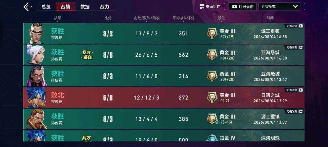 无畏契约新赛季付费V1KING制作文件