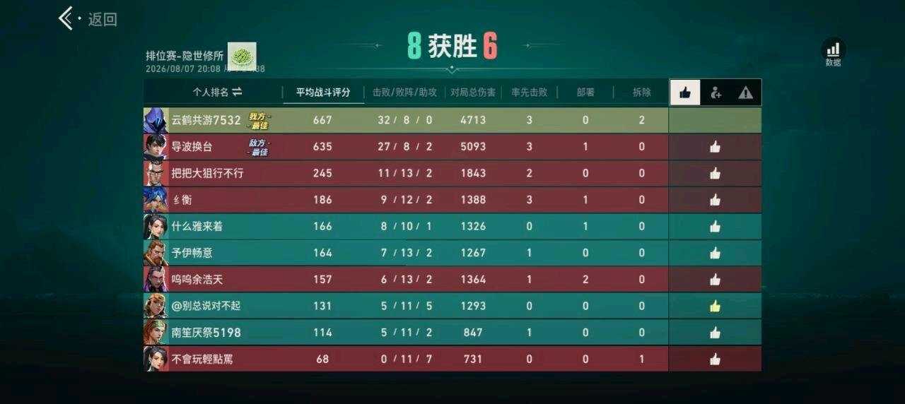 无畏契约毛豆容器直装修复闪退公益2.0 - 帖子图片2