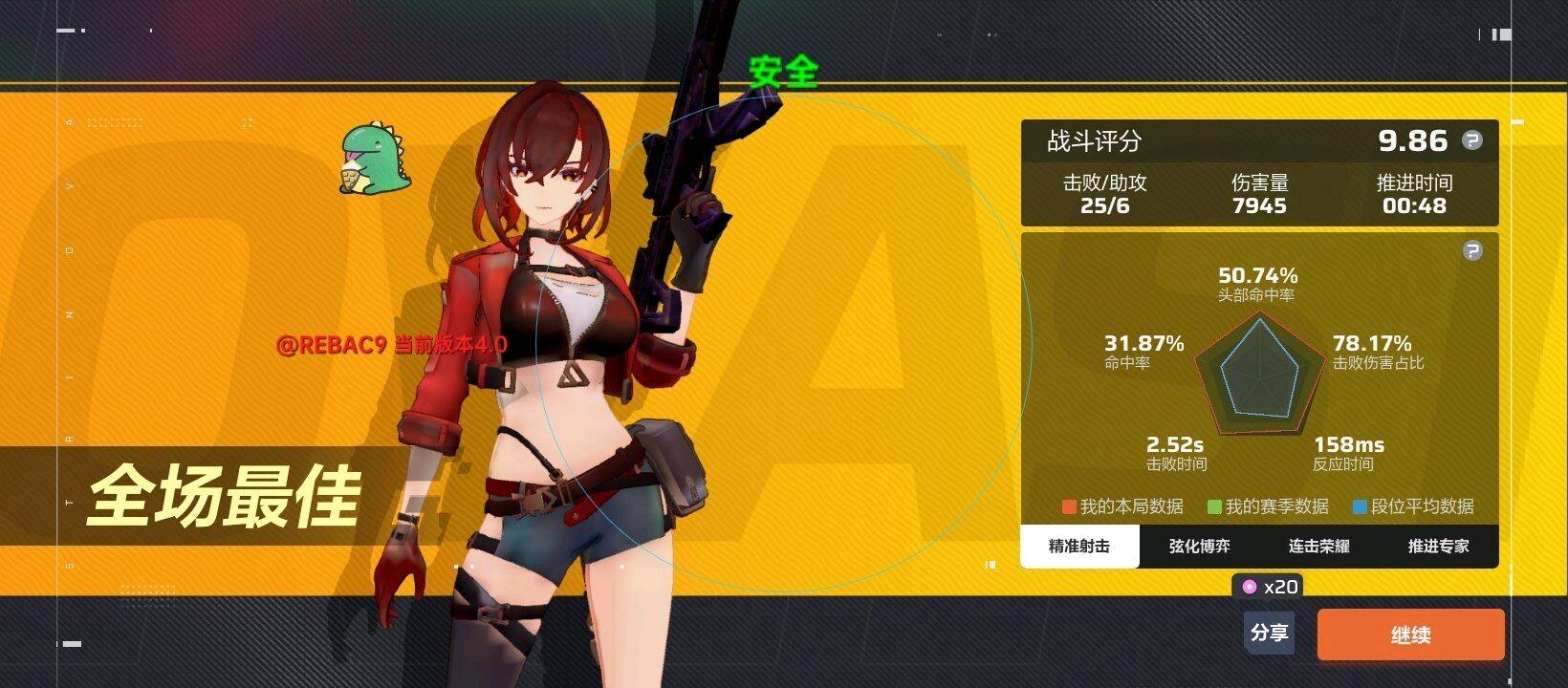 卡拉彼丘霸王龙容器直装5.0 - 帖子图片2