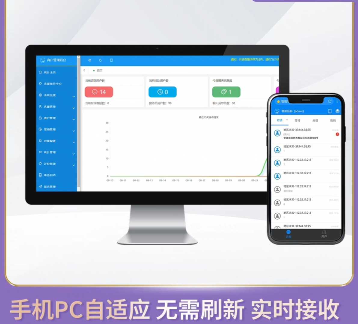 企业级在线客服系统源码2024正式版 - 帖子图片5