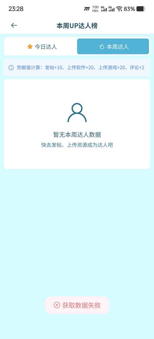 排行榜bug