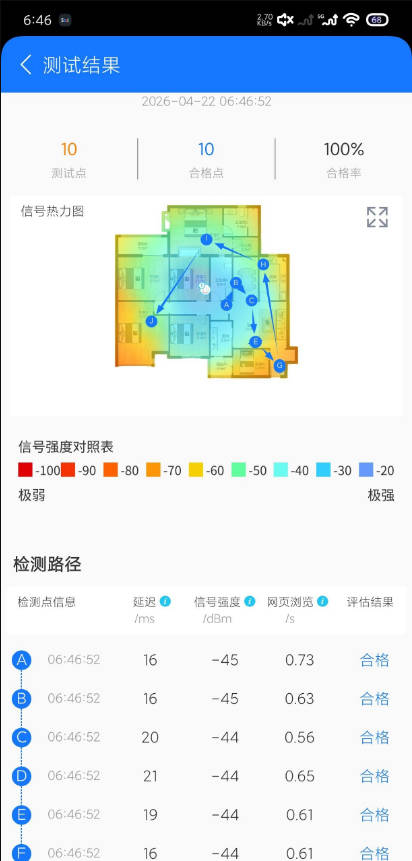 WiFi全屋通1.2.1功能截图1