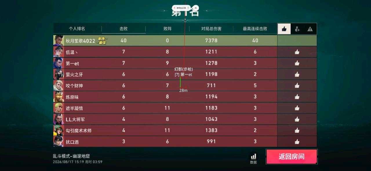 WOW无畏契约装载机功能截图2